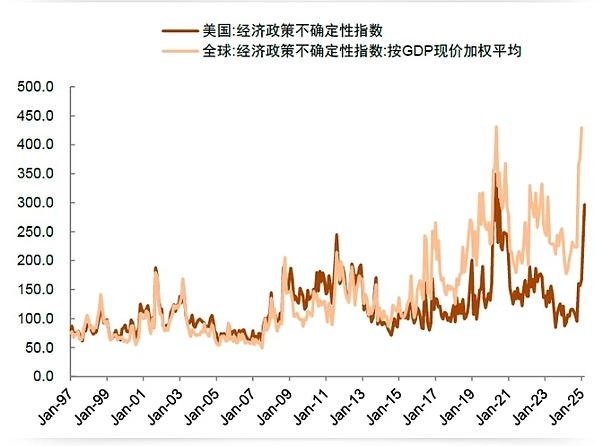 FUNToken暴涨背后：揭秘这个游戏娱乐帝国的崛起密码