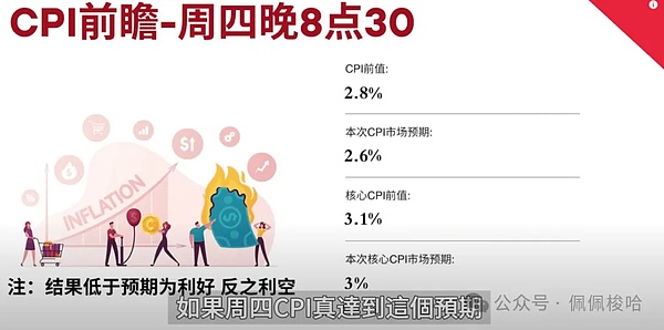 华尔街巨头的隐秘棋局：贝莱德为何突然盯上稳定币？