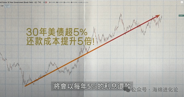 农业RWA的逆袭：小企业如何在这片蓝海中分得一杯羹
