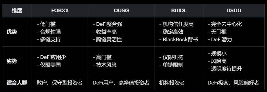 比特币暴涨背后：ETF热潮席卷市场，这次真的不一样