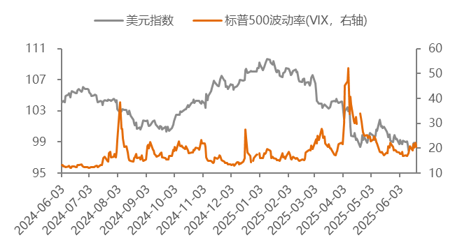 11人创造百亿神话：这家低调的加密交易所凭什么碾压Tether?
