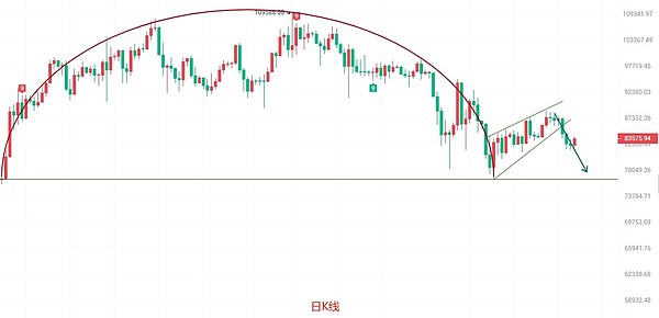 游戏革命来临：Starknet如何重塑区块链游戏生态