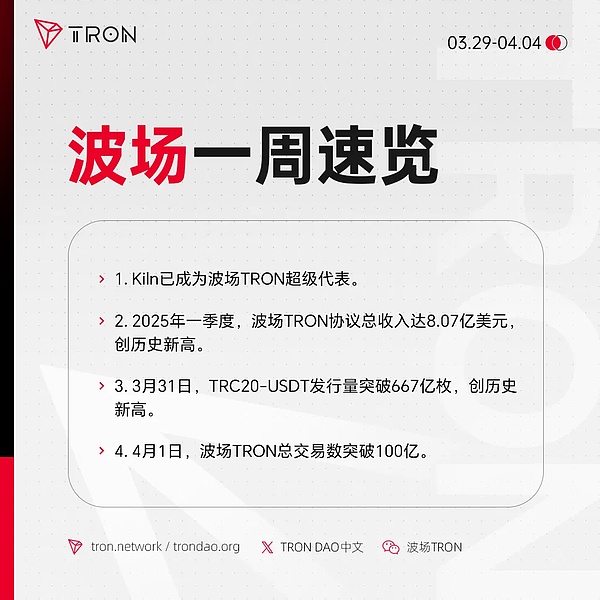 机构大举进军比特币ETF，但散户仍是市场主角