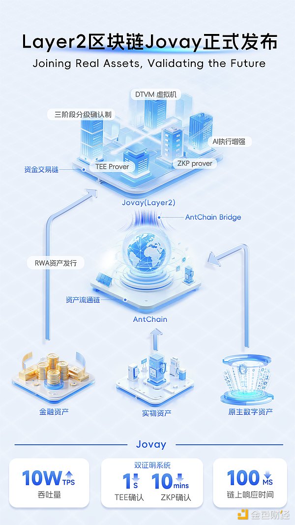 币圈观察：比特币失守关键支撑位，熊市阴云笼罩