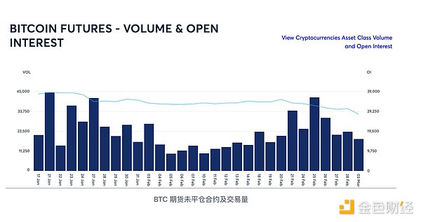比特币冲破3.7万美元大关，加密市场春天要来了？