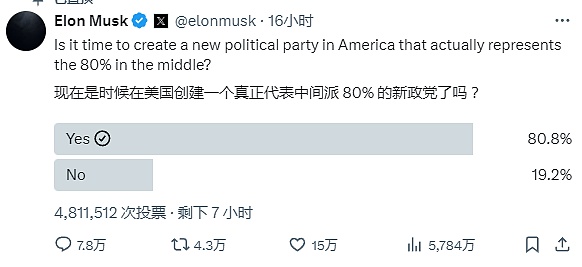 加密市场周记：比特币狂欢季与以太坊新机遇
