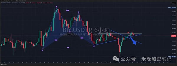 BNBJ：区块链财富新引擎，看这个项目如何玩转升级挖矿