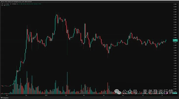比特币ETF热潮：一场即将改写加密历史的资本盛宴