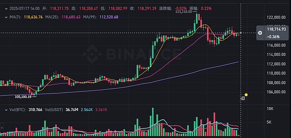 香港稳定币牌照争夺战：5.5张入场券引发的行业震动