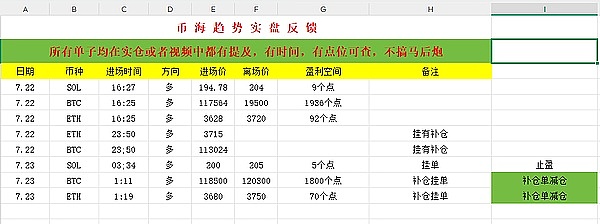 今晚黄金走势预测：先跌后涨，聪明投资者都这么操作
