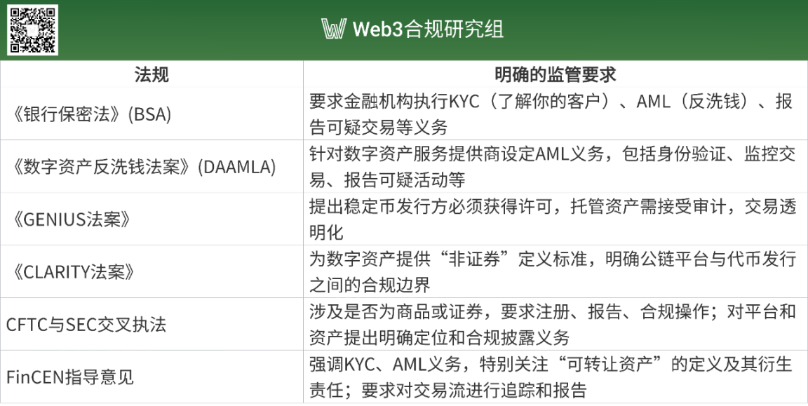 海南华铁案例启示：中小企业如何玩转RWA？