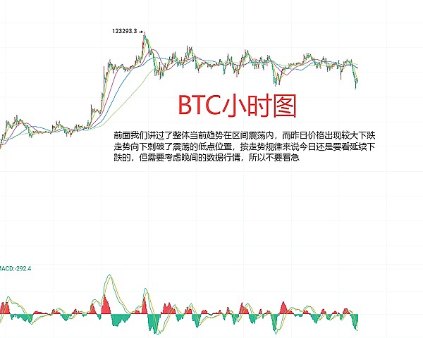 这8种加密货币正在上演超车好戏！比特币被甩在身后