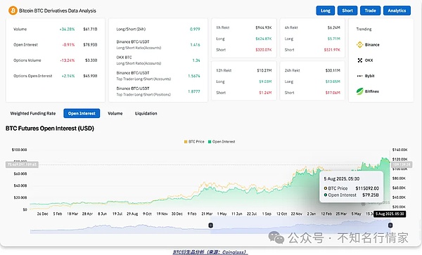 人工智能正在重塑音乐创作的边界，未来已来