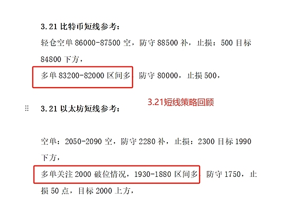 以太坊市场观察：震荡中的机遇与风险