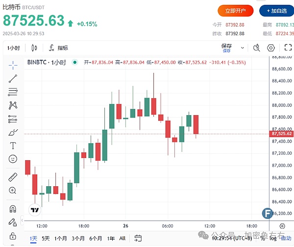 链游革命进行时：Dojo与Mud如何重塑游戏未来？