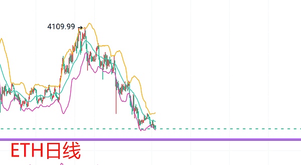 加密货币市场暗流涌动：LINK蓄势待发，鲸鱼疯狂抄底ADA