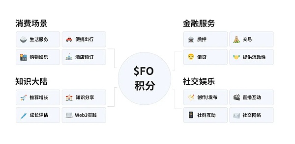 隐私赛道迎来重大突破：Secret Network与NEAR生态即将实现历史性握手