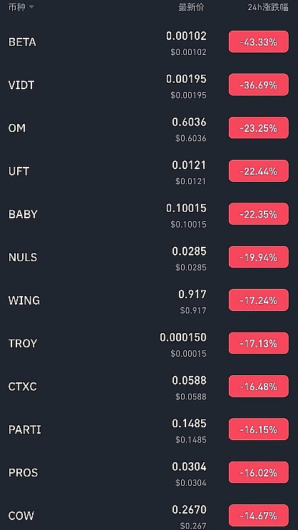智能合约账户的模块化革命：机遇与挑战并存