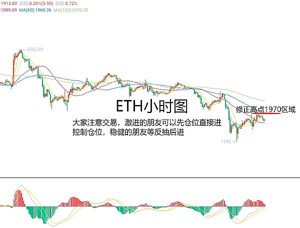 XRP上演过山车行情：一则假新闻背后的市场狂欢与幻灭