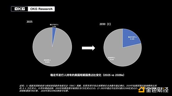 比特币NFT浪潮：创新还是隐患？资深玩家带你深度剖析