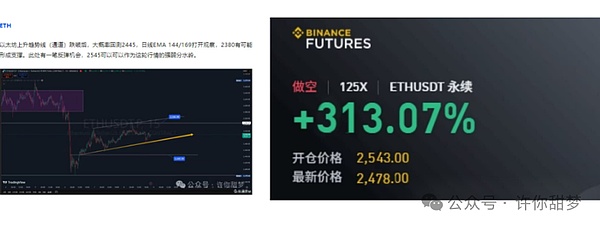 年末观察：2024年加密市场的五大关键看点