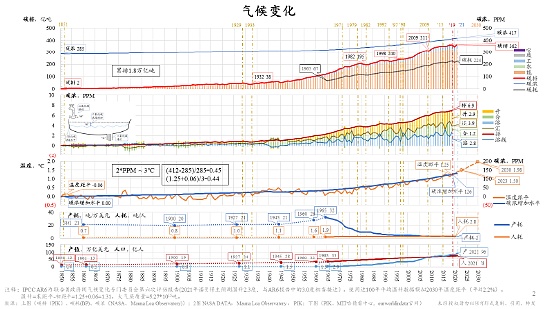 市场迎来强势突破，回踩即是进场良机