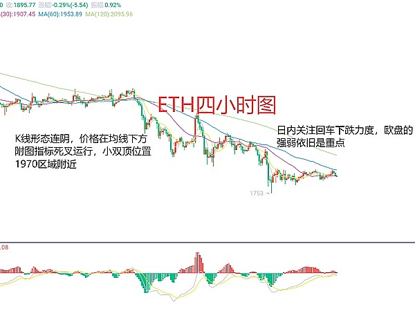 以太坊价值革命：质押、ETF与企业储备的三重奏