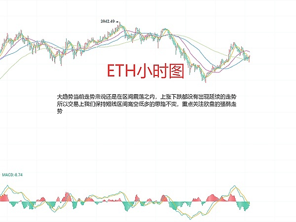 区块链VS人工智能：谁才是真正的财富风口？