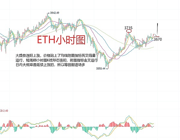 FHE-Rollups：开启区块链隐私保护新纪元的技术突破