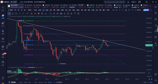 当区块链遇上淘金热：一位老韭菜的真诚分享