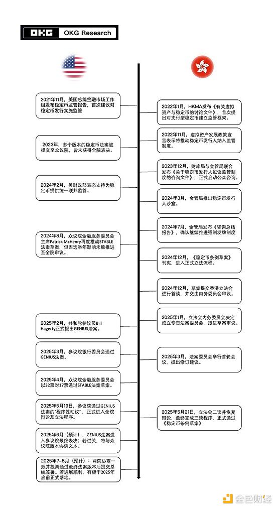 加密货币市场风云变幻：比特币回踩蓄力，以太坊势如破竹