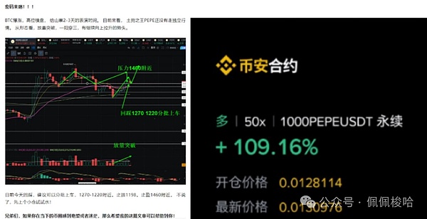 NFT市场复苏：一场关于社区信念与团队责任的博弈
