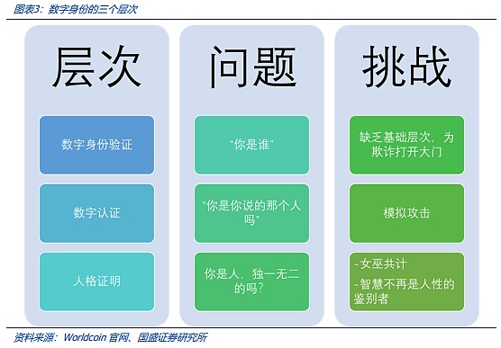 稳定币江湖：一场没有硝烟的货币战争