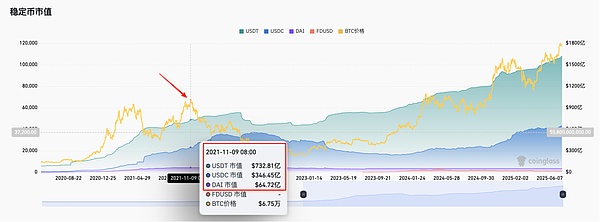 特朗普专访独家解读：这些政策走向将影响全球经济