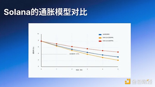 Web3时代的数据标注革命：一个投资人的深度思考