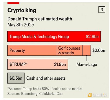 XRP的黎明将至？93天阴霾后的曙光期许