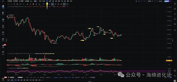 HyperLend：为Hyperliquid生态注入资本活力的关键基建