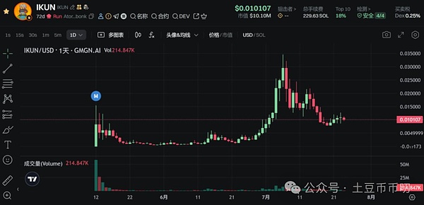 区块链界的名古屋论剑：IOST与HashKey DX共创Web3开发者盛会