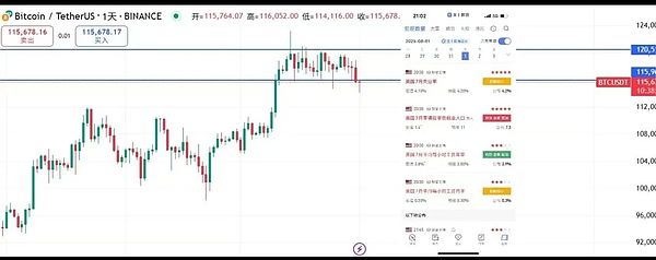 NFT玩家必看：Holograph跨链交互实战攻略，一箭双雕的撸空投机会