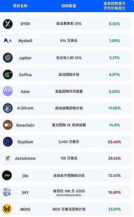 金秋九月交易狂欢！新手福利大放送，最高可领7700美元