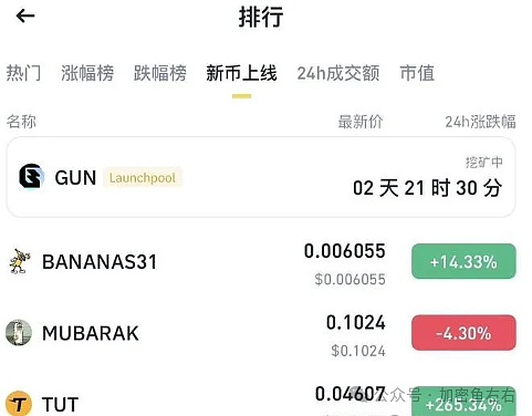 10.28市场观察：当数字跳动时，我们需要怎样的智慧？