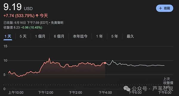Blast的明牌游戏：当羊毛党遇上资本大佬的狂欢