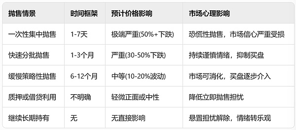 比特币铭文：一场被扭曲的数字狂欢