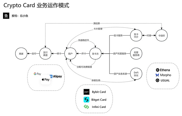 福布斯玩大了！把30岁以下精英榜搬上以太坊，这波操作太硬核