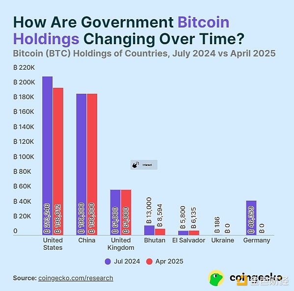LTC、AVAX、TAO关键点位解析：当前市场该如何布局？