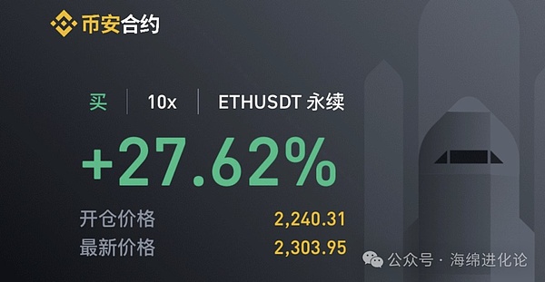 区块链革命：当传统金融巨头开始玩自己的游戏