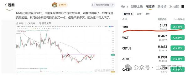 Web3创业者的新大陆：为什么大家都在Telegram上淘金？