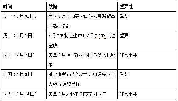 重磅消息！公募REITs市场迎来重大利好，这个金秋不得不关注的投资热点