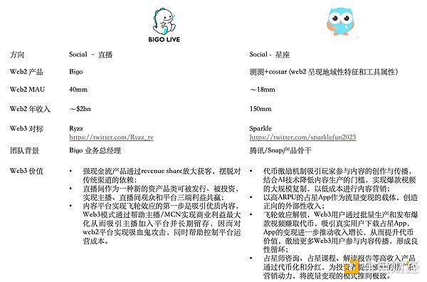 当传统援助体系失灵：区块链如何成为危机中的生命线