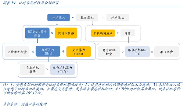 LINK为何疯狂吸金60亿美元？这波行情背后的秘密